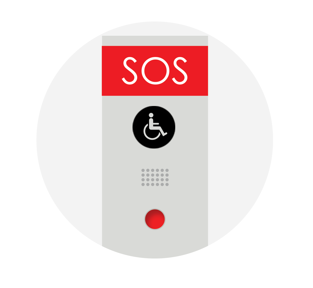 sos