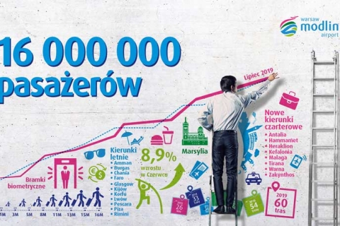 16-milionowy pasażer